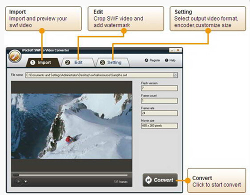 iPixSoft SWF to Video Converterd_iPixSoft SWF to Video Converterٷʽd