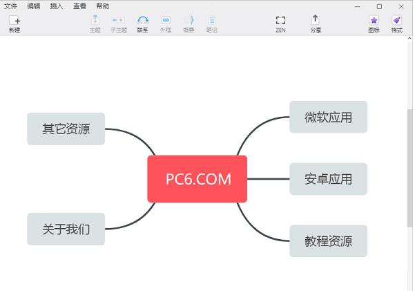 XMind ZEN(Ч˼S(do)Dܛ) v9.1.3.0M(fi)