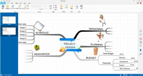 iMindMap 10L˼SDܛMacd_iMindMap 10L˼SDܛd