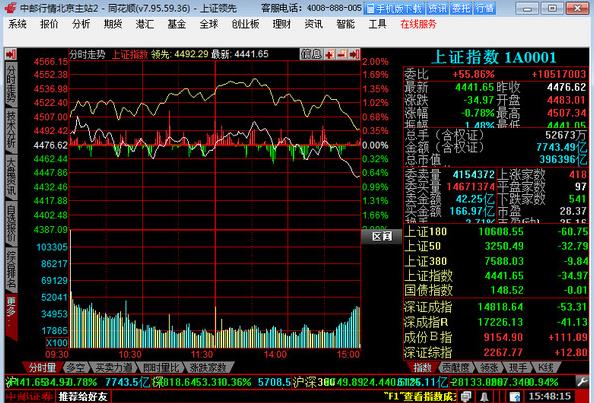 ]Cȯһͬ혾W(wng)ܛv7.95.60.09ٷ_Gɫdͨd