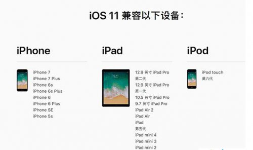 iOS11 beta6̼ͨ_ٷʽͨ